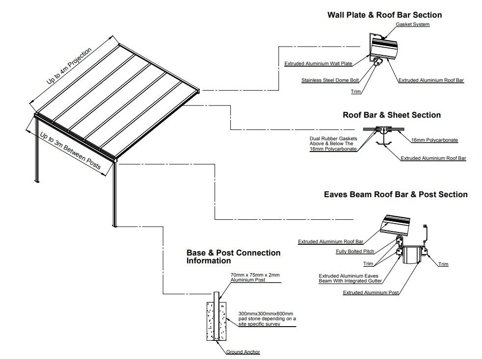 Simplicity 16 Aluminium Pergola / Veranda - 7000mm x 3000mm Rectangular - Black