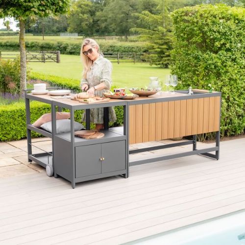 Outdoor Kitchens - Guides & Reviews